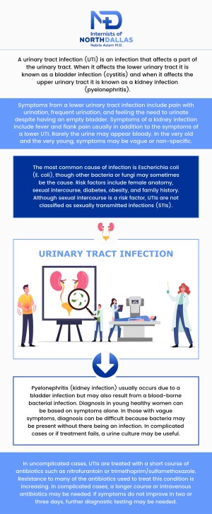 Common questions asked by patients: What is a urinary tract infection (UTI)? What are the symptoms of a urinary tract infection (UTI)? What are the treatment options for a urinary tract infection (UTI)? How long does it take to treat a urinary tract infection (UTI)? When it comes to Urinary Tract Infections (UTIs), early intervention is key. Dr. Nabila Aslam, M.D. and her team at Internists of North Dallas provide prompt diagnosis and treatment to alleviate discomfort from symptoms like painful urination and frequent urges. For more information, contact us or schedule an appointment online. We are conveniently located at 4500 N MacArthur Blvd #130, Irving, TX 75038. We serve patients from Irving TX, Coppell TX, Euless TX, Las Colinas TX, Farmers Branch TX, Valley Ranch TX, and surrounding areas. Common questions asked by patients: What is a urinary tract infection (UTI)? What are the symptoms of a urinary tract infection (UTI)? What are the treatment options for a urinary tract infection (UTI)? How long does it take to treat a urinary tract infection (UTI)?
When it comes to Urinary Tract Infections (UTIs), early intervention is key. Dr. Nabila Aslam, M.D. and her team at Internists of North Dallas provide prompt diagnosis and treatment to alleviate discomfort from symptoms like painful urination and frequent urges. For more information, contact us or schedule an appointment online. We are conveniently located at 4500 N MacArthur Blvd #130, Irving, TX 75038. We serve patients from Irving TX, Coppell TX, Euless TX, Las Colinas TX, Farmers Branch TX, Valley Ranch TX, and surrounding areas.