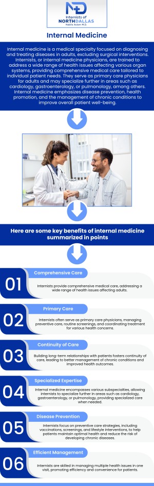 An internist is a medical doctor specializing in the prevention, diagnosis, and treatment of adult diseases, focusing on comprehensive care for long-term health management. Dr. Nabila Aslam, MD, a board-certified internal medicine physician at Internists of North Dallas, ensures you receive personalized care for a wide range of medical concerns. For more information, contact us or schedule an appointment online. We are conveniently located at 4500 N MacArthur Blvd #130, Irving, TX 75038. An internist is a medical doctor specializing in the prevention, diagnosis, and treatment of adult diseases, focusing on comprehensive care for long-term health management. Dr. Nabila Aslam, MD, a board-certified internal medicine physician at Internists of North Dallas, ensures you receive personalized care for a wide range of medical concerns. For more information, contact us or schedule an appointment online. We are conveniently located at 4500 N MacArthur Blvd #130, Irving, TX 75038.