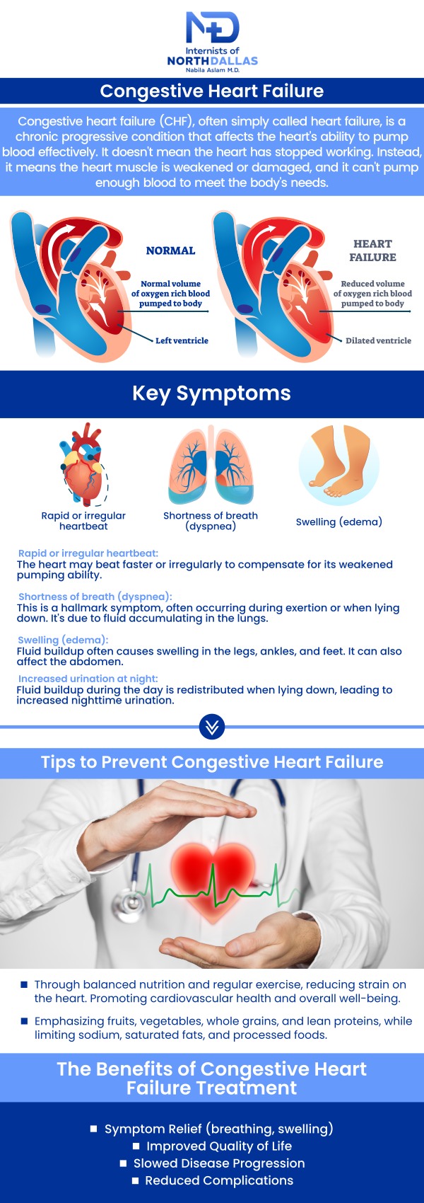 Common symptoms of congestive heart failure include shortness of breath, swelling in the legs or abdomen, fatigue, and a persistent cough or wheezing. Patients may also experience rapid or irregular heartbeats and difficulty performing everyday activities due to weakness. Board-Certified Dr. Nabila Aslam, MD, at Internists of North Dallas, works with patients to identify and manage these symptoms, offering personalized care and treatment to prevent complications and improve heart health. For more information, contact us or schedule an appointment online. We are conveniently located at 4500 N MacArthur Blvd #130, Irving, TX 75038. Common symptoms of congestive heart failure include shortness of breath, swelling in the legs or abdomen, fatigue, and a persistent cough or wheezing. Patients may also experience rapid or irregular heartbeats and difficulty performing everyday activities due to weakness. Board-Certified Dr. Nabila Aslam, MD, at Internists of North Dallas, works with patients to identify and manage these symptoms, offering personalized care and treatment to prevent complications and improve heart health. For more information, contact us or schedule an appointment online. We are conveniently located at 4500 N MacArthur Blvd #130, Irving, TX 75038.