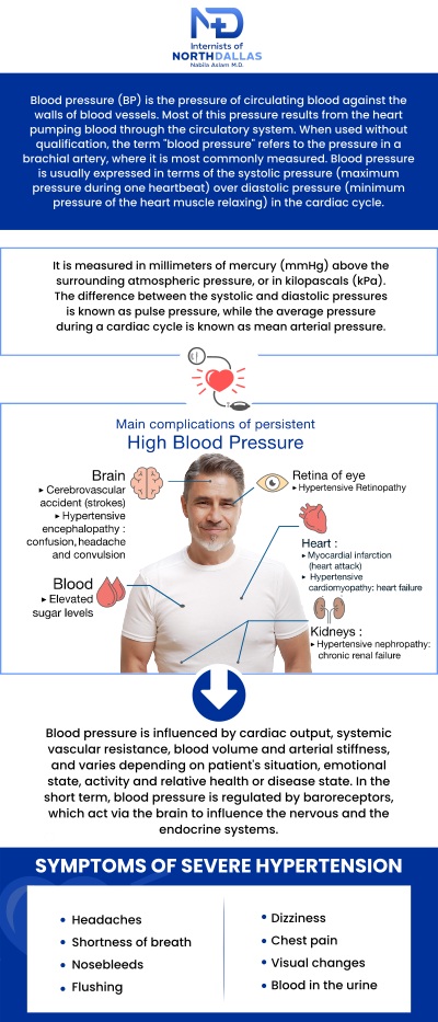 If you’re struggling with high blood pressure (hypertension), it’s important to consult a specialist when lifestyle changes and over-the-counter medications aren’t enough. Dr. Nabila Aslam, M.D., at Internists of North Dallas can help manage your blood pressure with a tailored treatment plan, which may include prescription medication, diet changes, and regular monitoring to reduce the risk of heart disease and other complications. For more information, contact us or schedule an appointment online. We are conveniently located at 4500 N MacArthur Blvd #130, Irving, TX 75038.