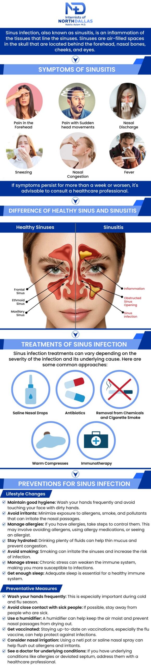 Acute sinusitis, a condition caused by inflammation of the sinuses, can cause symptoms like facial pain, nasal congestion, and a runny nose. Effective treatments typically involve decongestants, saline nasal sprays, and, in some cases, antibiotics if a bacterial infection causes the sinusitis. Dr. Nabila Aslam, M.D., at Internists of North Dallas offers personalized care to help you manage and treat acute sinusitis effectively. For more information, contact us or schedule an appointment online. We are conveniently located at 4500 N MacArthur Blvd #130, Irving, TX 75038.